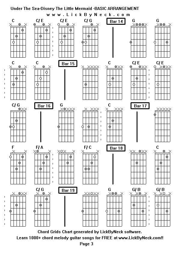 Chord Grids Chart of chord melody fingerstyle guitar song-Under The Sea-Disney The Little Mermaid -BASIC ARRANGEMENT,generated by LickByNeck software.